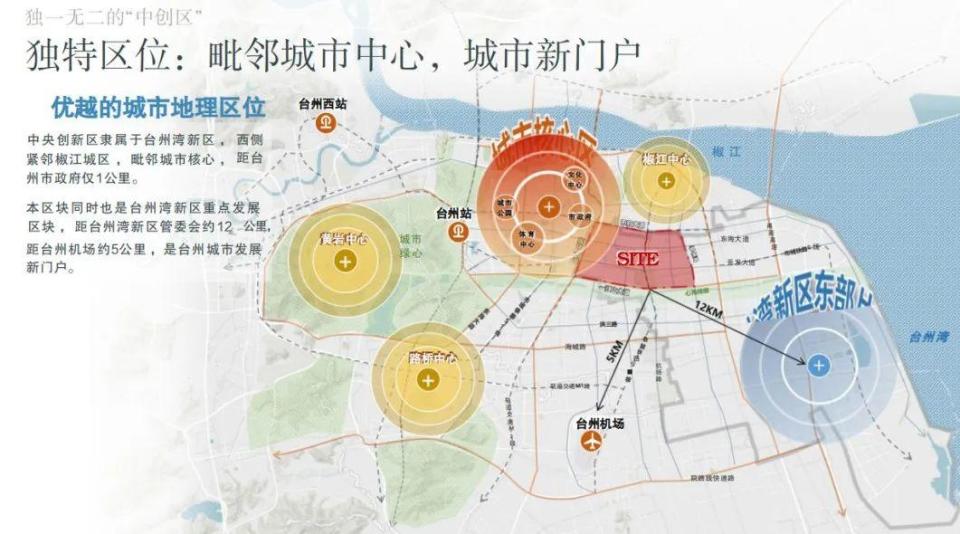 聚焦台州中央创新区，1号街坊地块 | 2025全国优质地块巡展