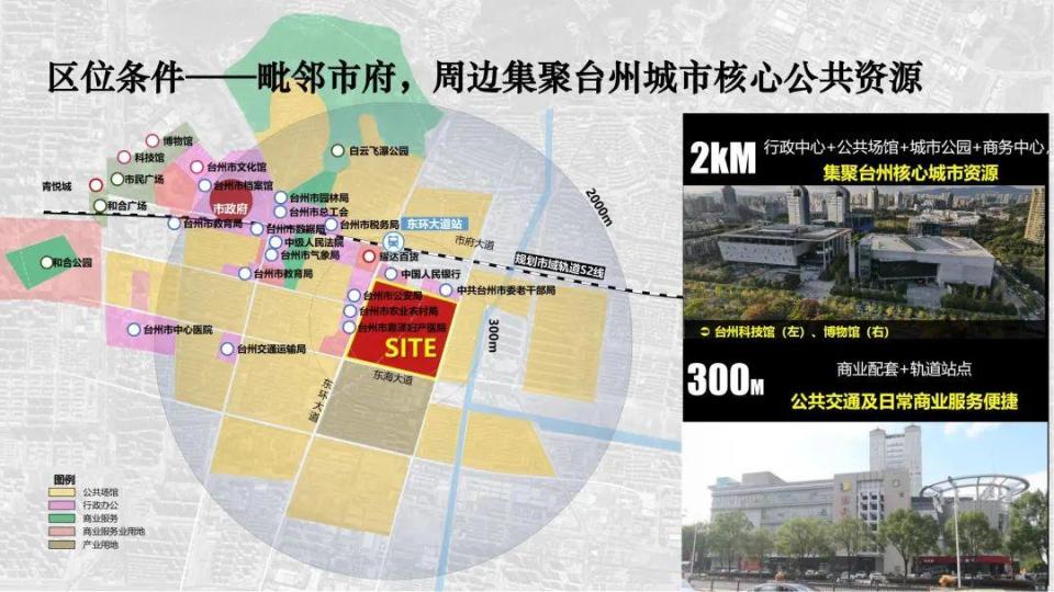 聚焦台州中央创新区，1号街坊地块 | 2025全国优质地块巡展