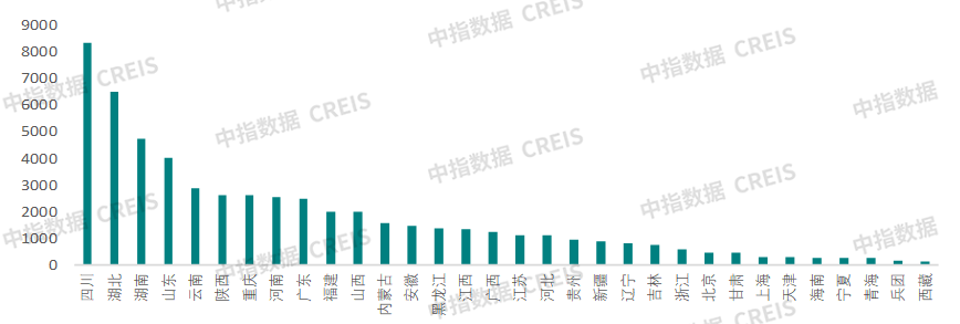 2024年城市更新发展总结与展望丨行业篇