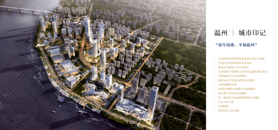 温州市城市图片