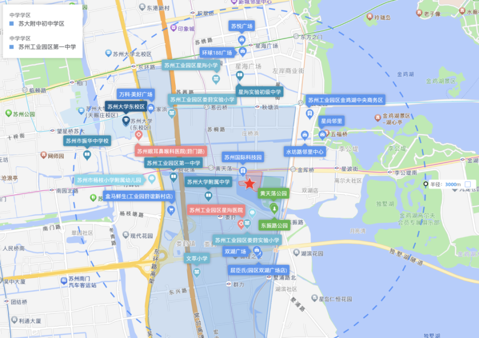 地块周边配套