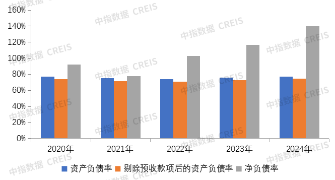 年报解读 | 南山控股:聚焦核心城市,探索转型“住宅+”