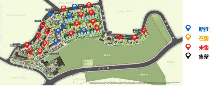 中西部新开盘谍报:开盘量大幅增加,整体去化表现一般