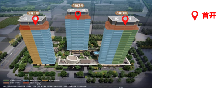 华东区新开盘谍报:整体开盘活跃度提升,沪杭去化向好