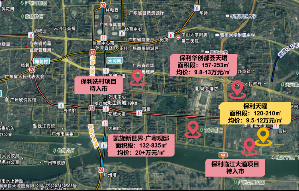 广州改善需求集中释放,保利天曜领跑天河市场