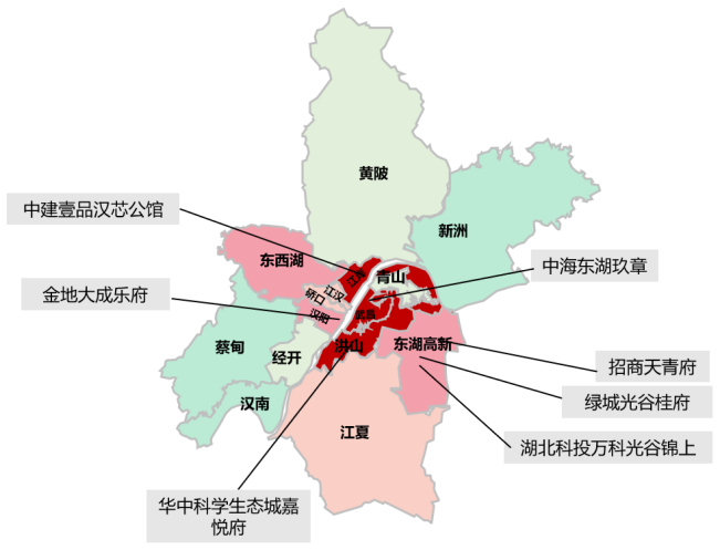 中西部新开盘谍报:开盘量降低,整体去化表现一般