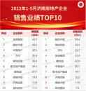 2022年1-5月济南房地产企业销售业绩TOP10