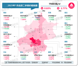北京房价地图:1月成交规模受长假影响有所下降,房价微涨