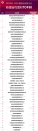 2023年1-2月中国物业服务企业新增合约面积TOP50